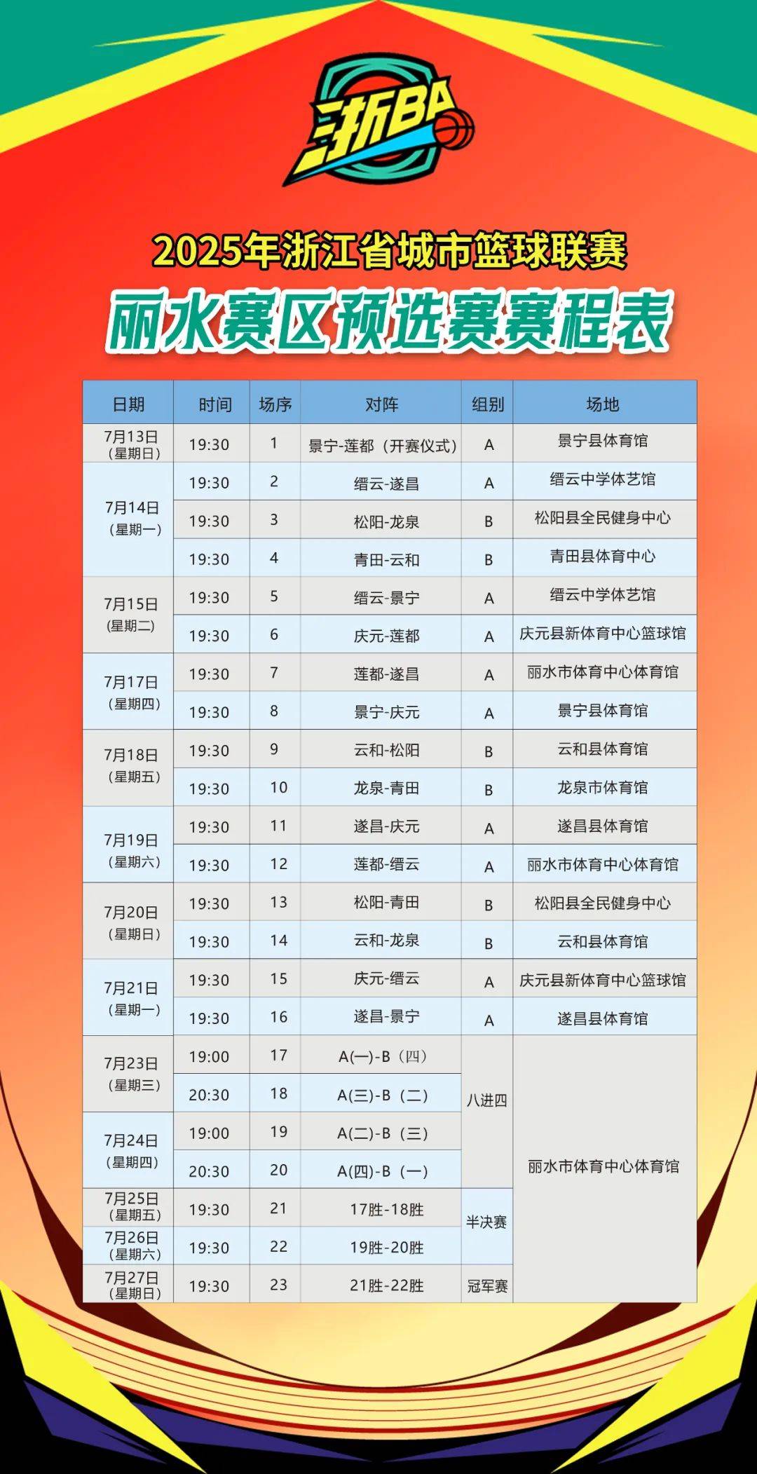 浙江队国际比赛日调整名单,志在中超名次提升,赛场秩序良好,医务组通报恢复的简单介绍 浙江队国际比赛日调整名单,志在中超名次提升,赛场秩序良好,医务组通报恢复的简单介绍