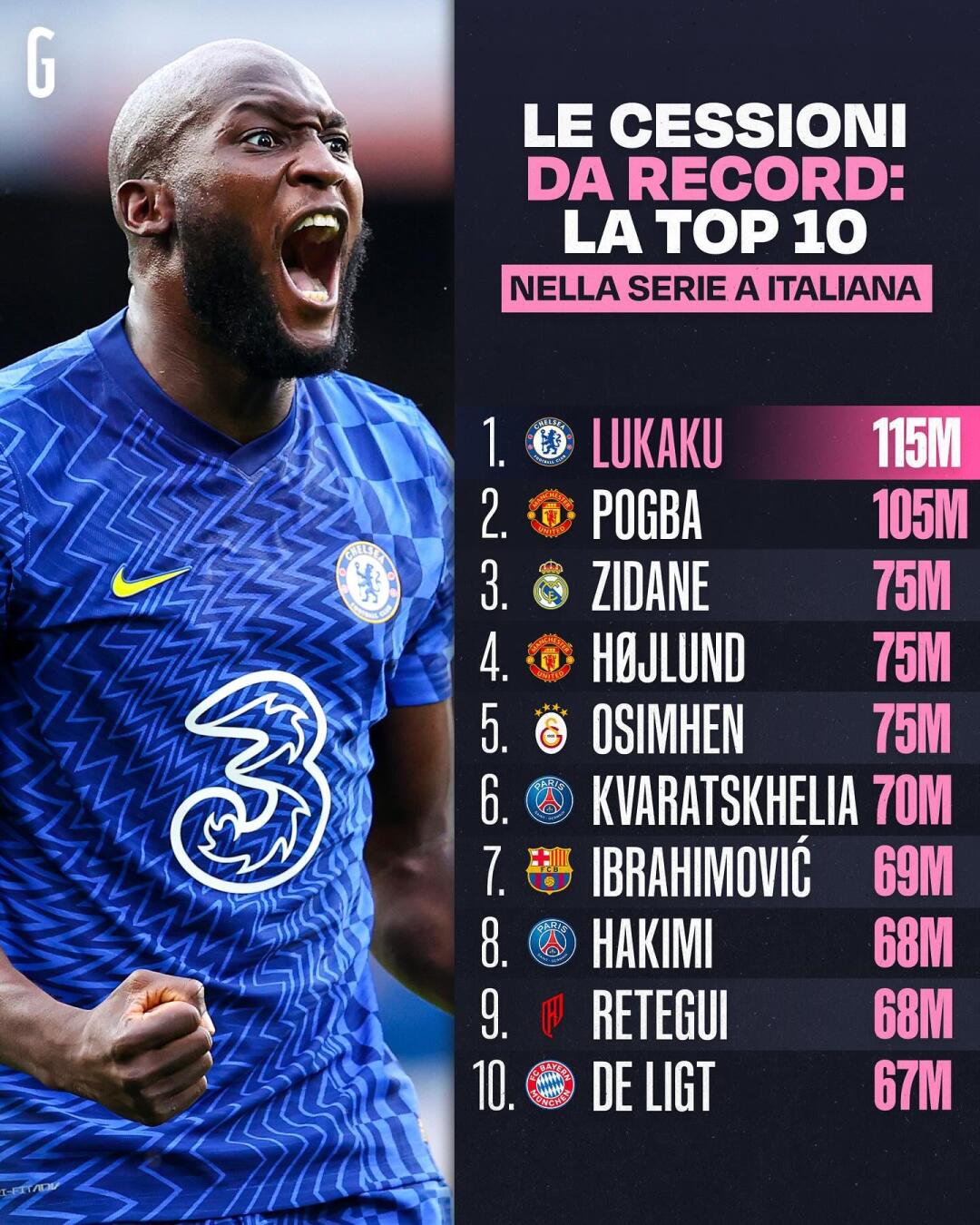 关于转会期意大利杯传出新动向；曼联伤情更新；管理层表态：赛场秩序良好；更衣室氛围转暖的信息